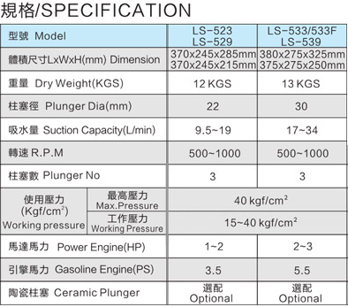 LS-529-LS-539 農(nóng)用三缸柱塞泵改.jpg